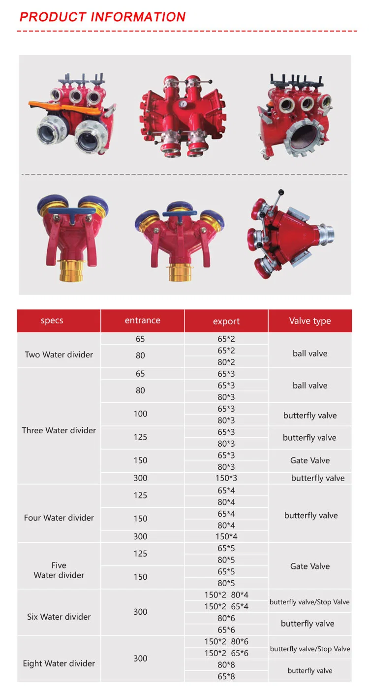 Xhyxfire Fire Fighting Rescue Tool Casting Storz Type Water Divider Fire Fighting 4 Ways Fire Water Divider